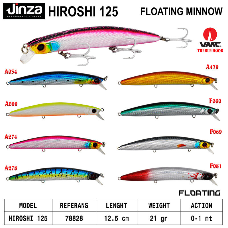 Jinza Hiroshi 125 mm 21 gr Maket Balık