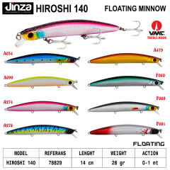Jinza Hiroshi 140 mm 28 gr Maket Balık