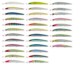 Wily Crafty 12.5 cm Maket Balık 13 gr (0-0.5M)