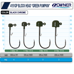 Owner 4151GP Block Head