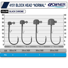 Owner 4151 Block Head
