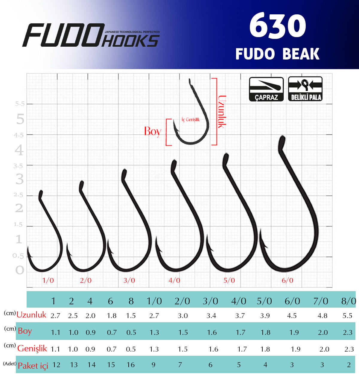 6304 FUDO BEAK #6/0 KIRMIZI 3P