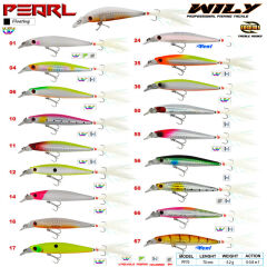Wily Pearl 7 cm Maket Balık 5.2 gr (0-0.8M)