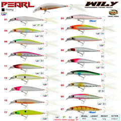 Wily Pearl 7 cm Maket Balık 5.2 gr (0-0.8M)