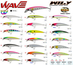 Wily Wave 7 cm Maket Balık 4 gr (0-0.6M)