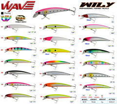 Wily Wave 7 cm Maket Balık 4 gr (0-0.6M)