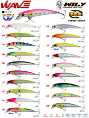 Wily Wave 7 cm Maket Balık 4 gr (0-0.6M)