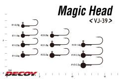 DECOY VJ-39 Magic Shot Jig Head