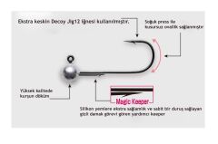 DECOY VJ-39 Magic Shot Jig Head