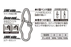Decoy SN-14 EX Snap Klips