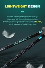 Ecooda Wind Meesenger 3 193cm 60-180g Slow Jigging Kamışı