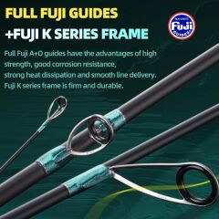 Ecooda Wind Meesenger 3 191cm 100-240g Slow Jigging Kamışı