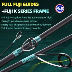 Ecooda Wind Meesenger 3 191cm 150-300g Slow Jigging Kamışı