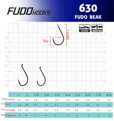 6307 FUDO BEAK #1 TEFLON 10P