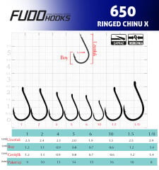 6500 RINGED CHINU X #2 NIKEL 11P