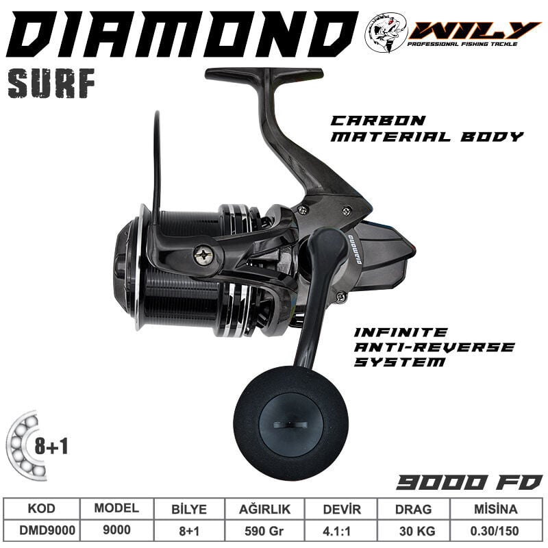 Wily Diamond Olta Makinası 8+1 bb