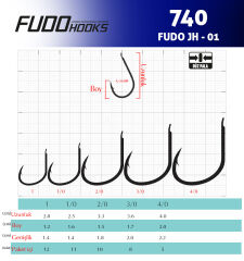 7408 FUDO JH-01 #1/0 GALVANİZ 11P
