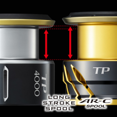 Shimano Twinpower FD 4000MHG