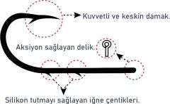 SPIINX BAIT HOOK İĞNE #5/0 BN 4P