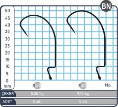 SPIINX OFFSET HOOK İĞNE #3/0 BN 5P