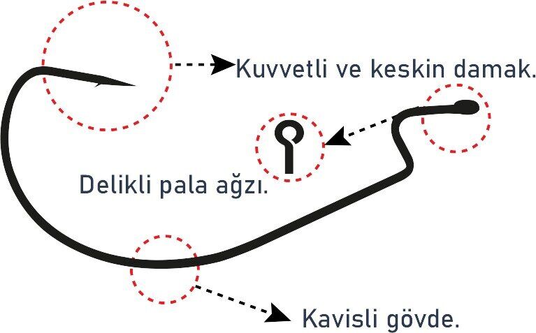SPIINX OFFSET HOOK İĞNE #1 BN 6P