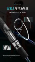 Ecooda Cyan Blue 168cm 150-250g Speed Jigging