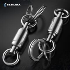 Ecooda Exairetika Swivel