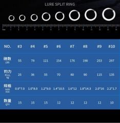 Ecooda Exairetika Split Ring