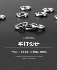 Ecooda Exairetika Split Ring