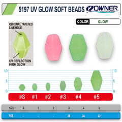 Owner 5197 No S Uv Glow Soft Beads