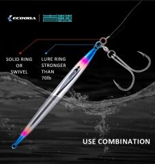 Ecooda Cyan Blue Chain Hook Spanish Mackerel