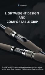 Ecooda Black Thunder 3 210cm 20-80g Boat-Tekne Kamışı