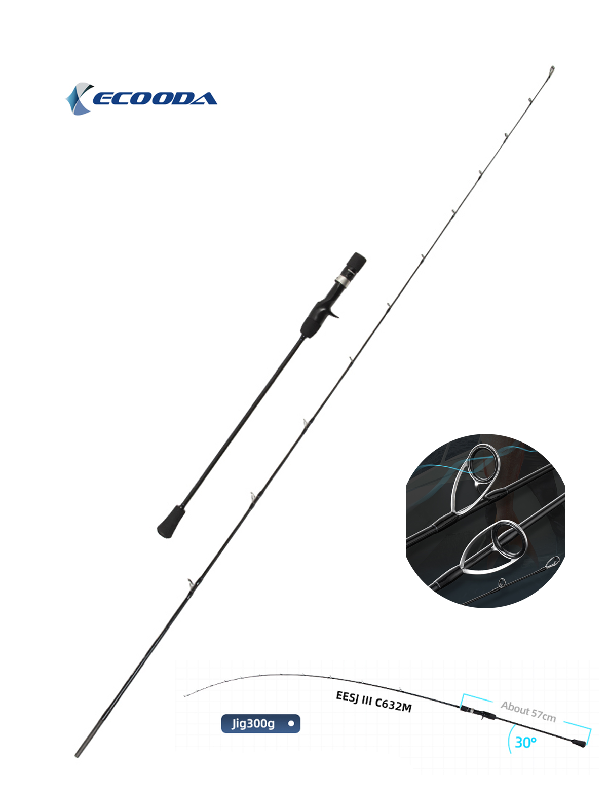 Ecooda Online E III 191cm 100-300g Slow Jigging Kamışı