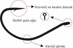 SPIINX MAC HOOK İĞNE #4 BN 12P