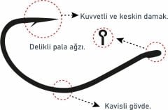 SPIINX MAC HOOK İĞNE #2 BN 12P