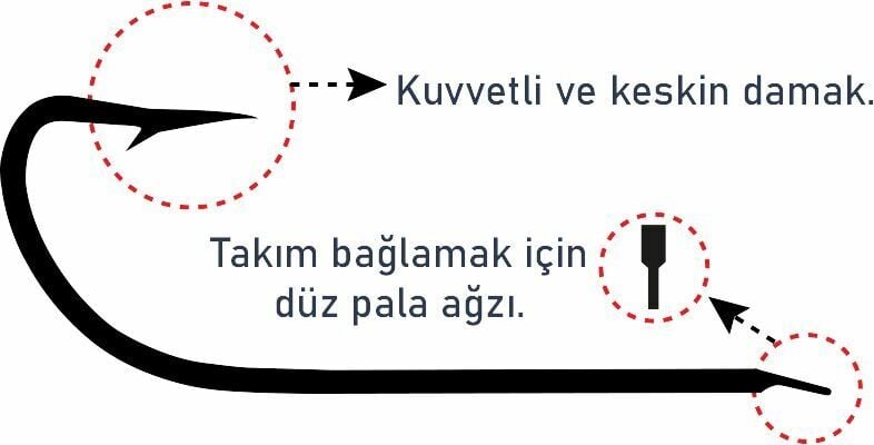 SPIINX LIMERICK İĞNE #4 BN 14P