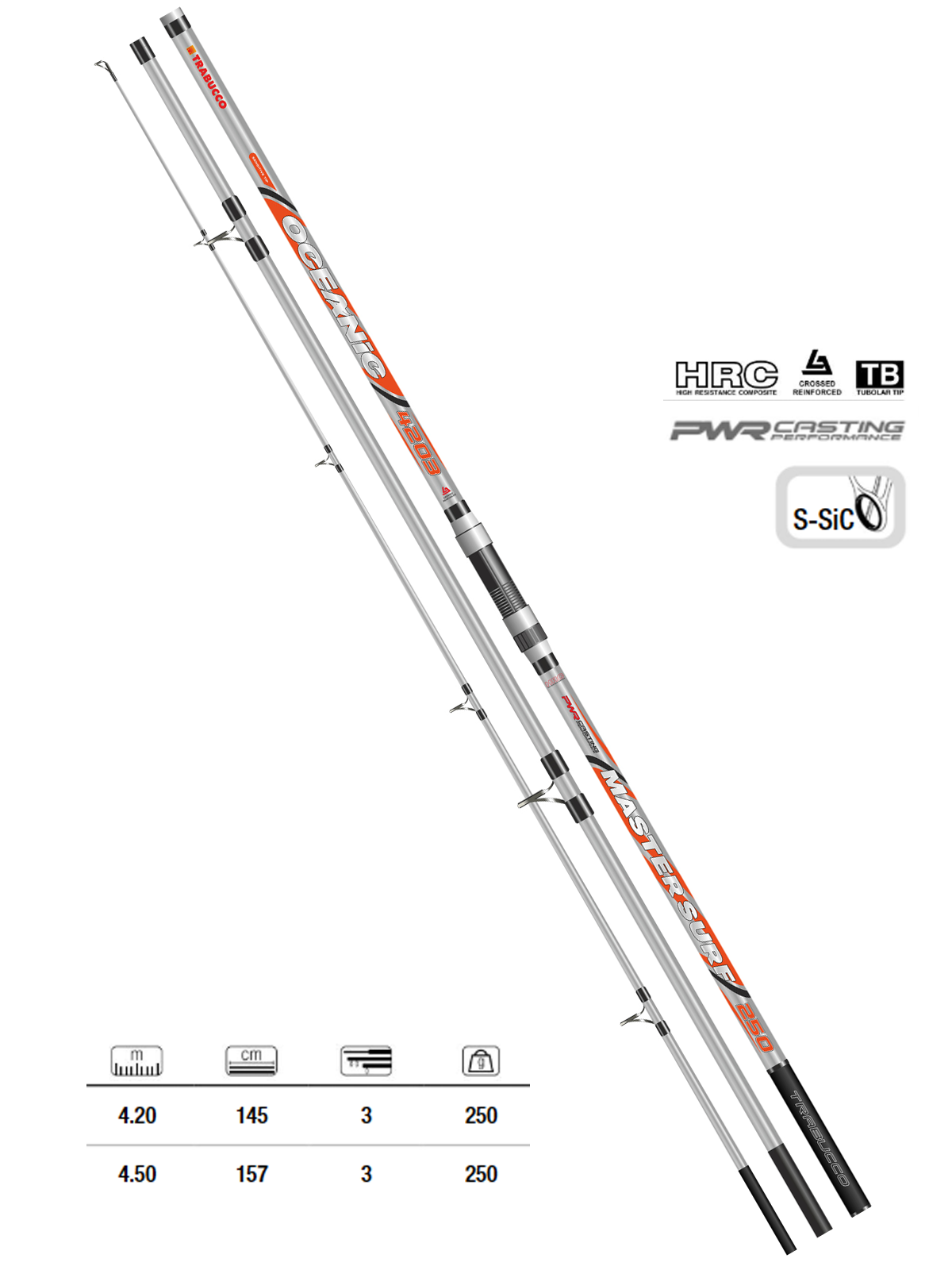 Trabucco Oceanic Master Surf olta Kamışı