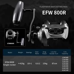 Ecooda Flash Wave 800R Bait Casting Olta Makinesi