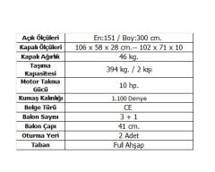 Aqua Storm STK 300 cm Karinalı Omurga Taban Motor Takılan Bot
