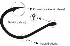 SPIINX ASSIST HOOK İĞNE #L BN 12P