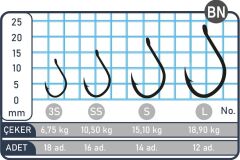 SPIINX ASSIST HOOK İĞNE #LL BN 8P