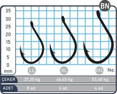 SPIINX ASSIST HOOK İĞNE #LL BN 8P