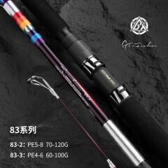 Ecooda GT-Fisher Rainbow 83 251cm 60-100g Popping Kamışı