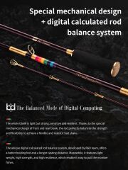 Ecooda GT-Fisher Rainbow 2 183cm 200-400gr Slow Jigging Kamışı