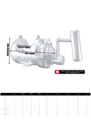 Accurate ATD Platinum Twin Drag 80 Wide Makine