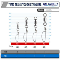 Owner 72753 TSS-53 Tough Stainless