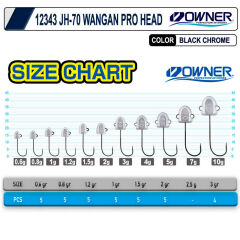 Cultiva 12343 JH-70 Wangan Pro Head