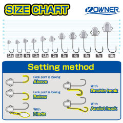 Cultiva 12343 JH-70 Wangan Pro Head