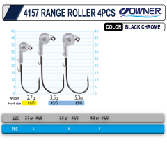 Cultiva 4157 Range Roller 4pcs