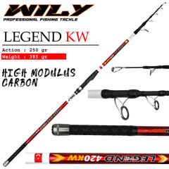 Wily Legend KW Surf Kamış 420 cm 250 gr